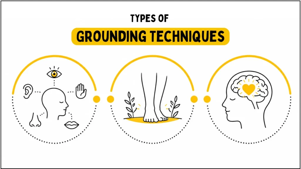 How to Ground Yourself When Feeling Anxious: The Ultimate Guide 2 What Are the Different Types of Grounding Techniques