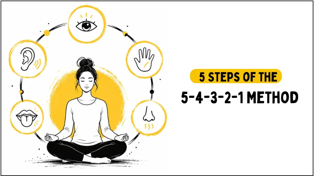 What Is the 5-4-3-2-1 Grounding Technique: The Ultimate Guide to Calming Anxiety Fast 2 What Are the Five Steps of the 5-4-3-2-1 Method